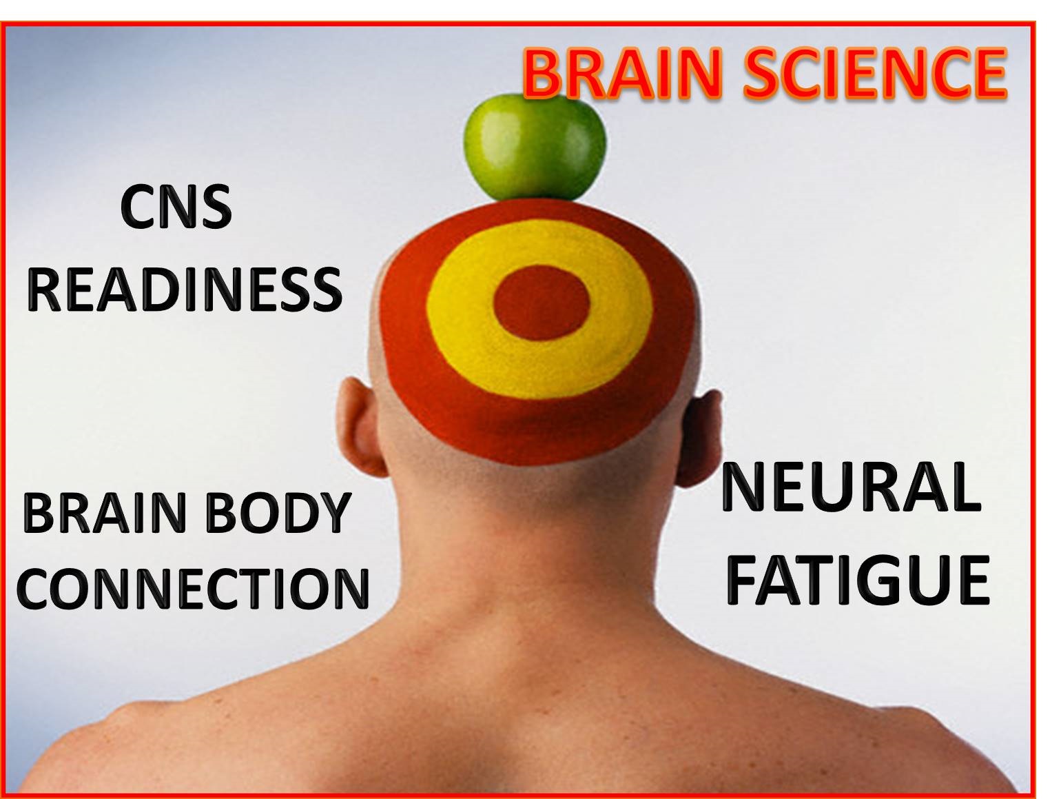 Brian Science